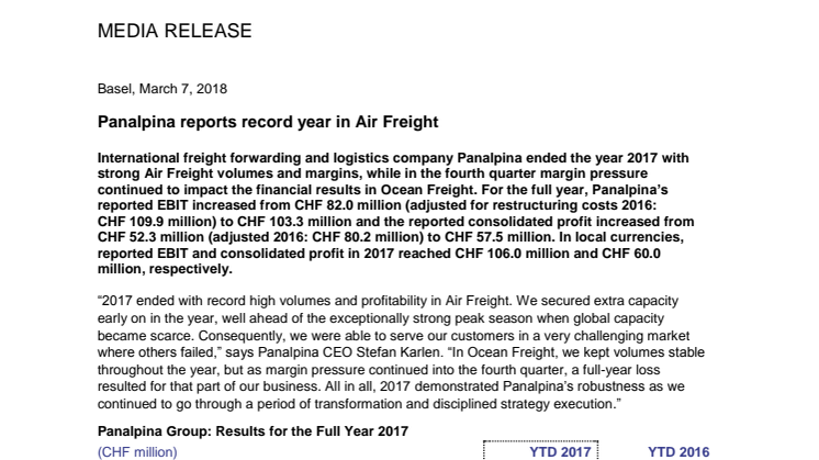 Panalpina reports record year in Air Freight