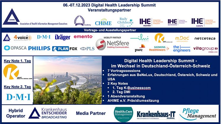 Verschaffen Sie sich einen Blick über den Tellerrand: Digital Health Leadership Summit DACH-USA, 06.-07.12., Wien