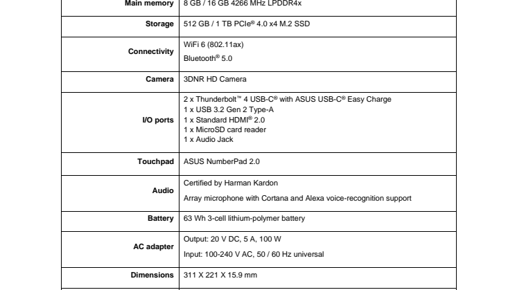 Zenbook14XOLED_technical_specification.pdf