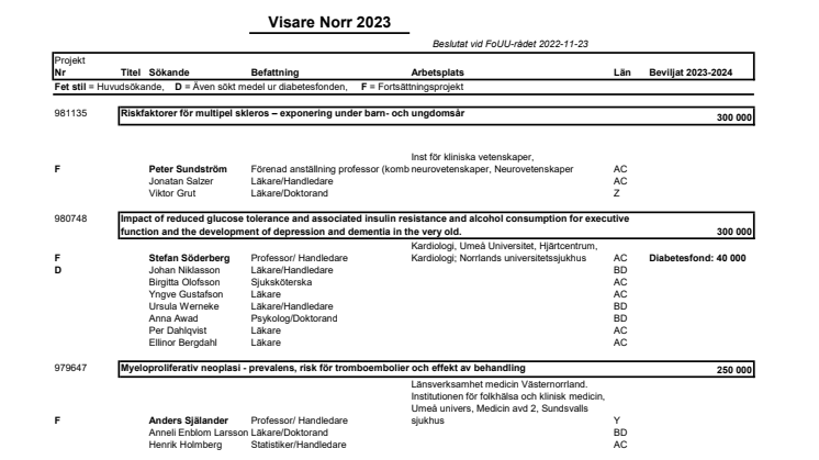 Visare Norr beslut 2023.pdf