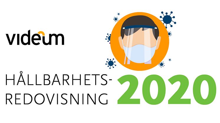 Hållbarhetsredovisning Videum AB 2020