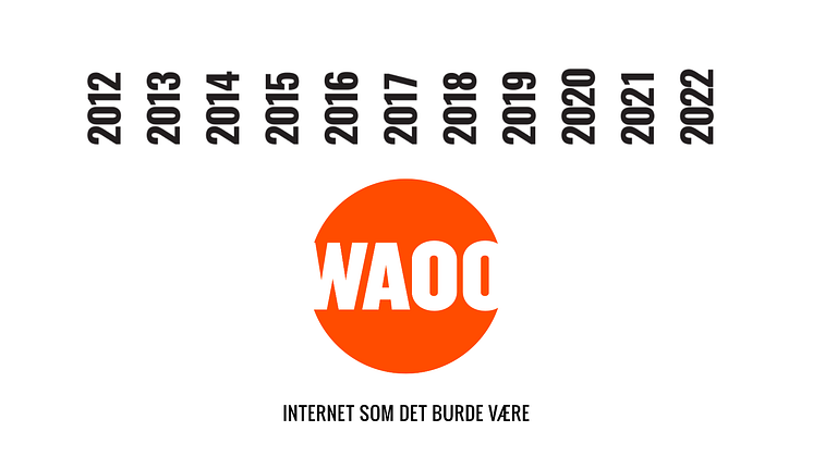 Danskerne har valgt Waoo som Danmarks bedste internet for 11. år i træk. 