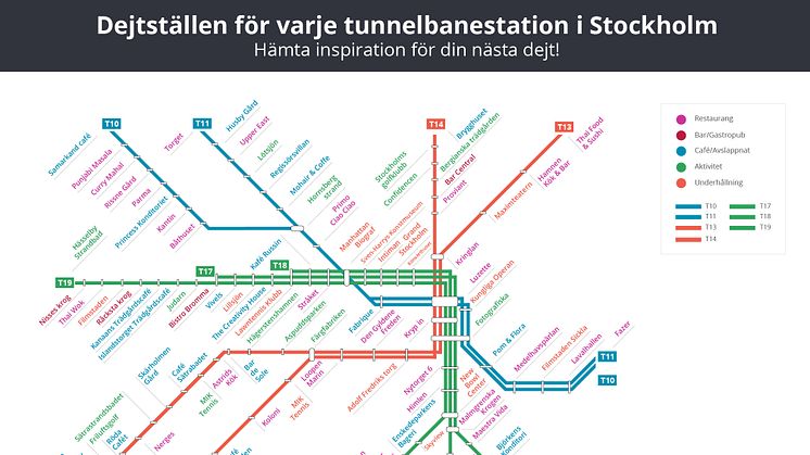 Dejtkarta över Stockholm - ELITSINGLAR