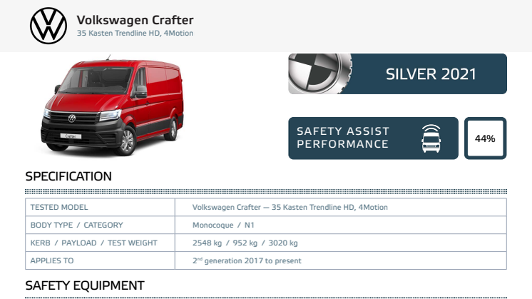 Euro NCAP Commercial Van Testing - Volkswagen Crafter datasheet