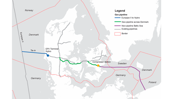 Figure: Baltic Pipe route. Source: Energinet, Gaz System.