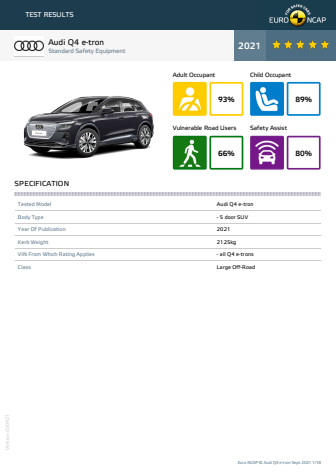 Audi_Q4 e-tron_2021_Datasheet.pdf