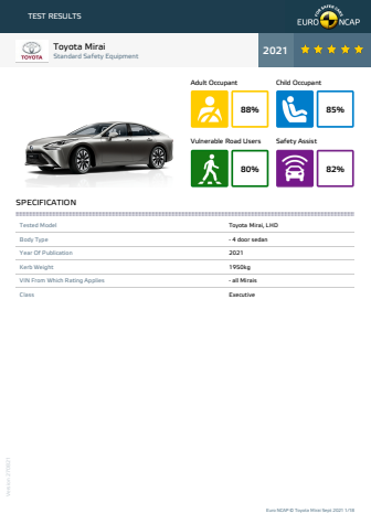 Toyota_Mirai_2021_Datasheet.pdf