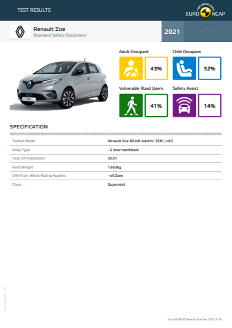 Renault Zoe Euro NCAP datasheet - Dec 2021.pdf