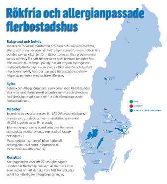 Det finns för få rökfria och allergianpassade flerbostadshus i Sverige