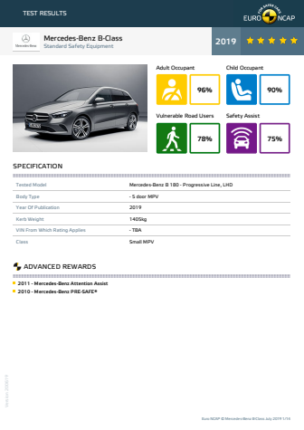 Mercedes-Benz B-Class Euro NCAP datasheet June 2019