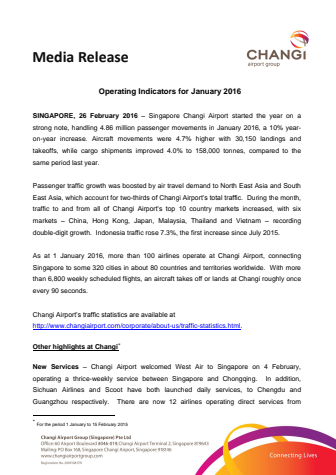 Operating Indicators for January 2016