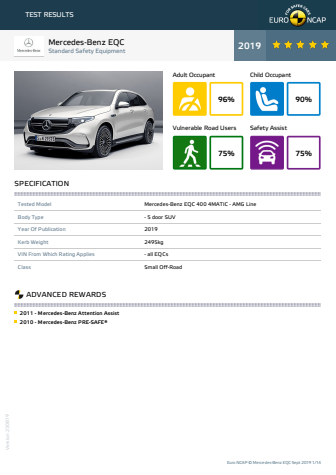 Mercedes-Benz EQC Euro NCAP datasheet September 2019
