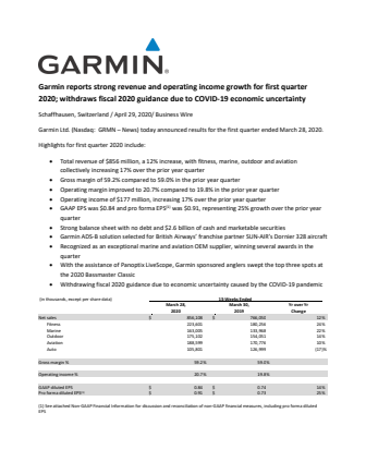 PR_Garmin_2020 Q1 Earnings Release