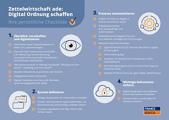 Checkliste - Digital Ordnung schaffen FinanceScout24.jpg