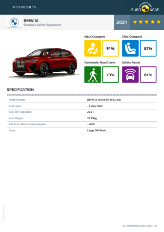 BMW iX Euro NCAP datasheet - Dec 2021.pdf