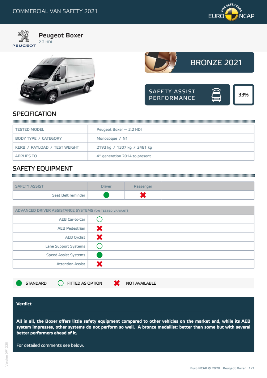 Euro NCAP Commercial Van Testing - Peugeot Boxer datasheet