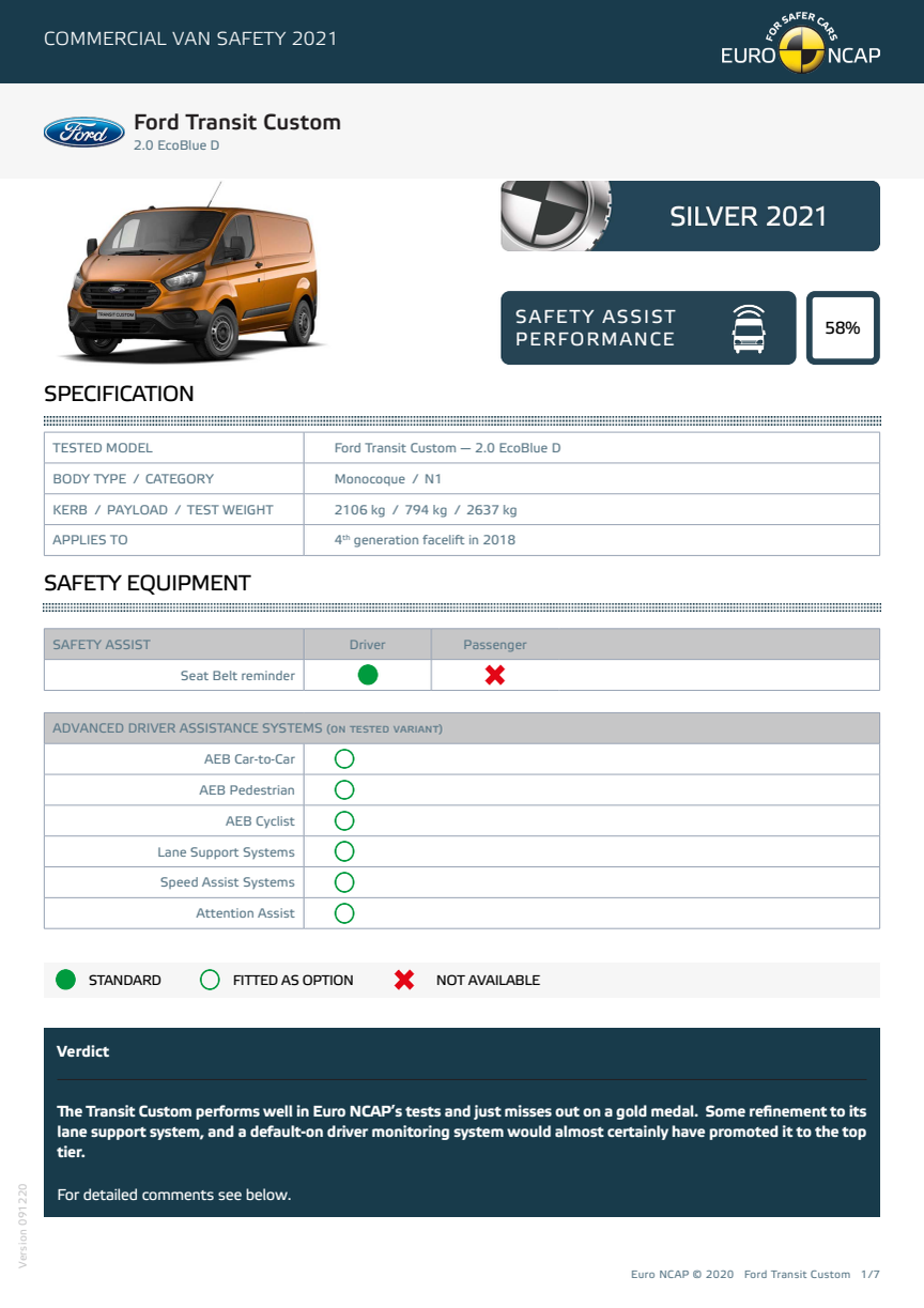 Euro NCAP Commercial Van Testing - Ford Transit Custom datasheet