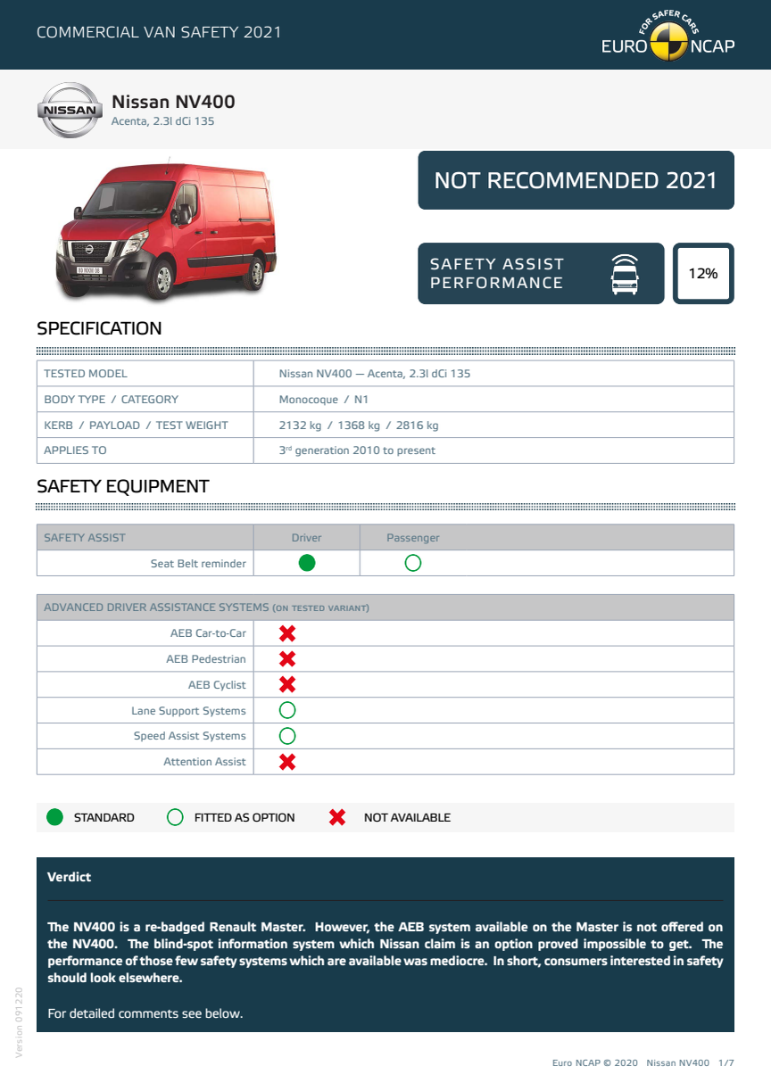 Euro NCAP Commercial Van Testing - Nissan NV400 datasheet