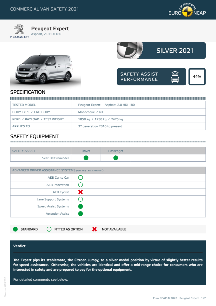 Euro NCAP Commercial Van Testing - Peugeot Expert datasheet