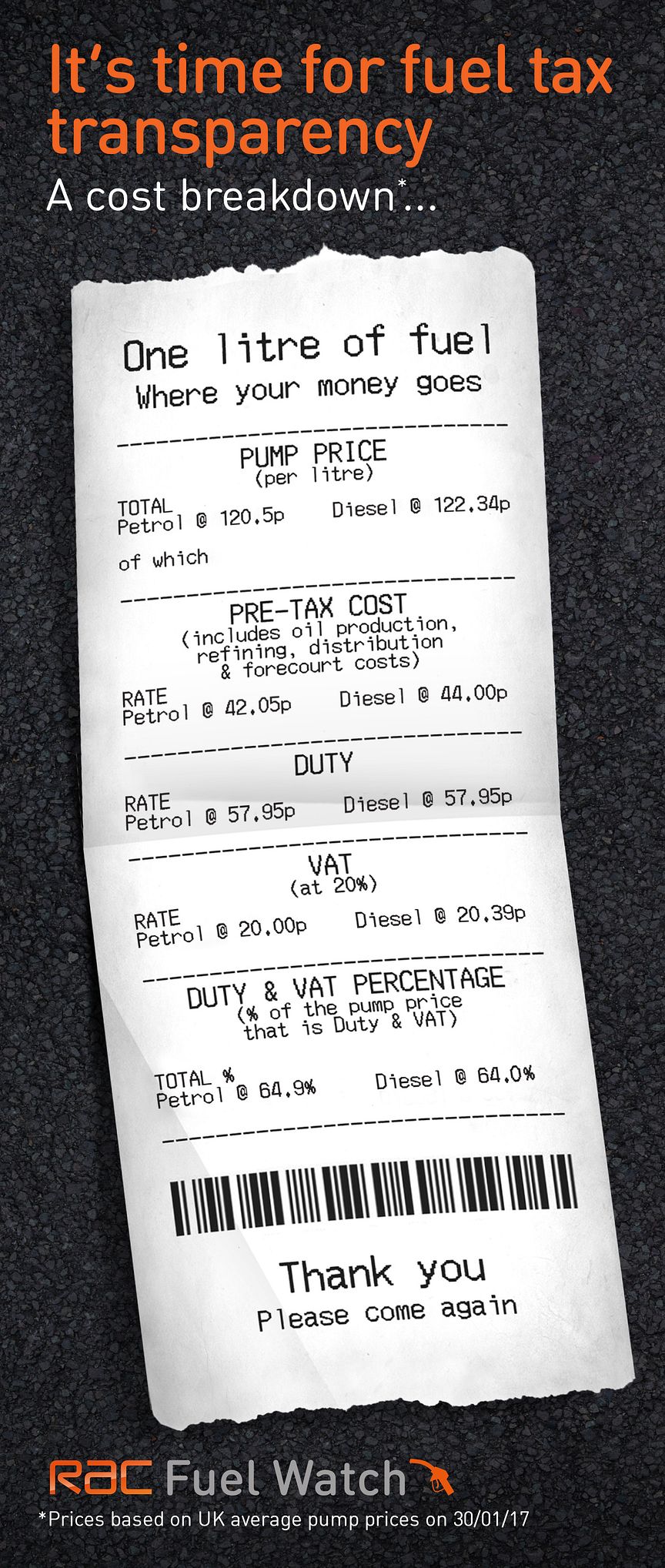 it-s-time-for-fuel-tax-transparency-how-your-fuel-receipt-should-look-the-rac-media-centre