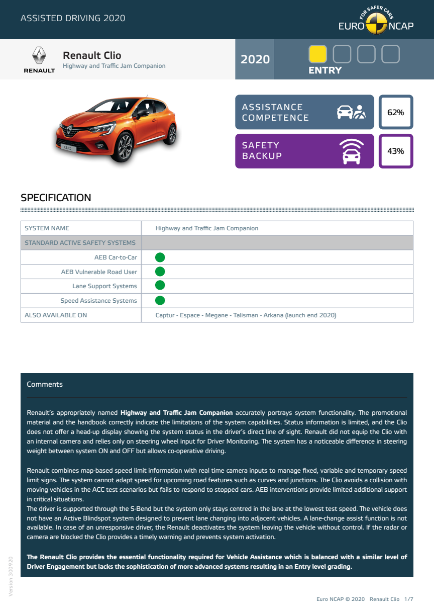 Renault Clio Euro NCAP Assisted Driving Grading datasheet