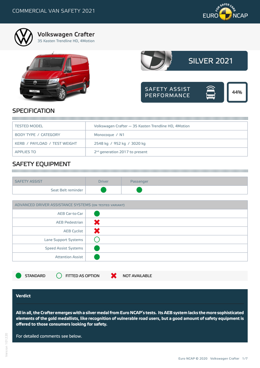 Euro NCAP Commercial Van Testing - Volkswagen Crafter datasheet
