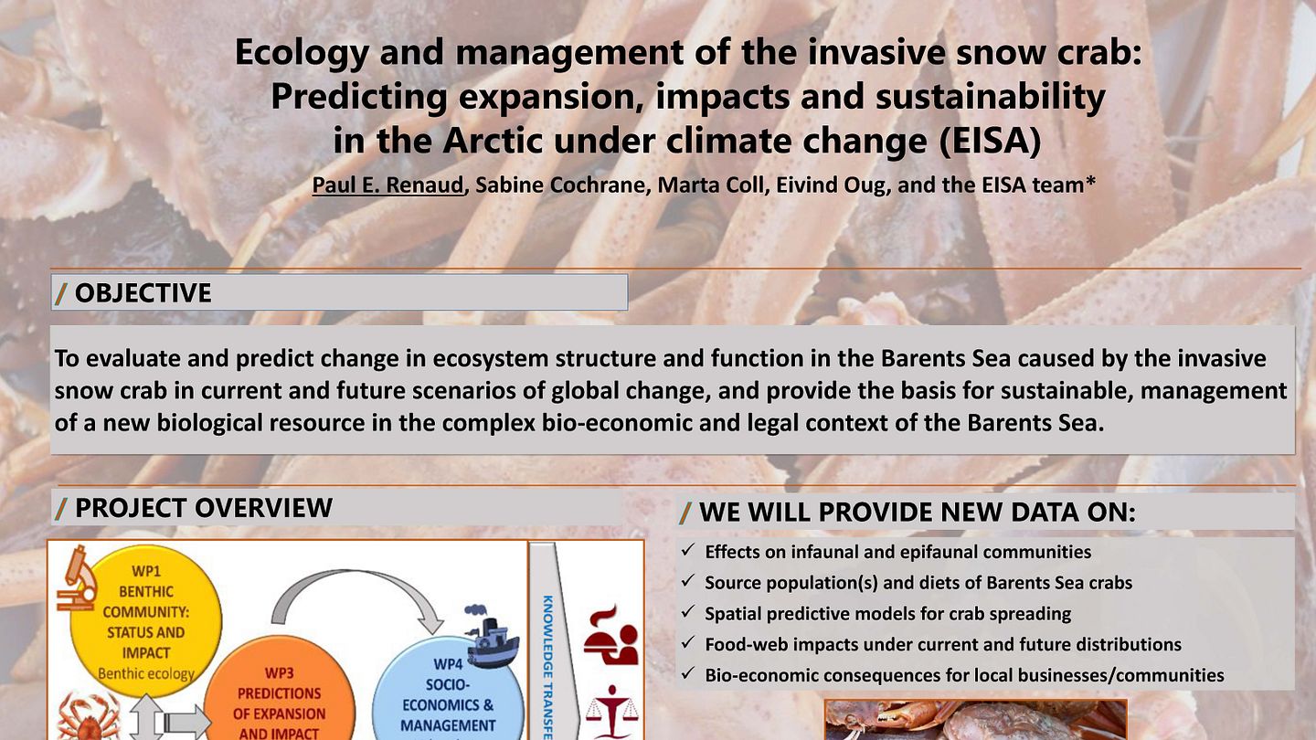 EISA poster for ICES Shellfish Symposium