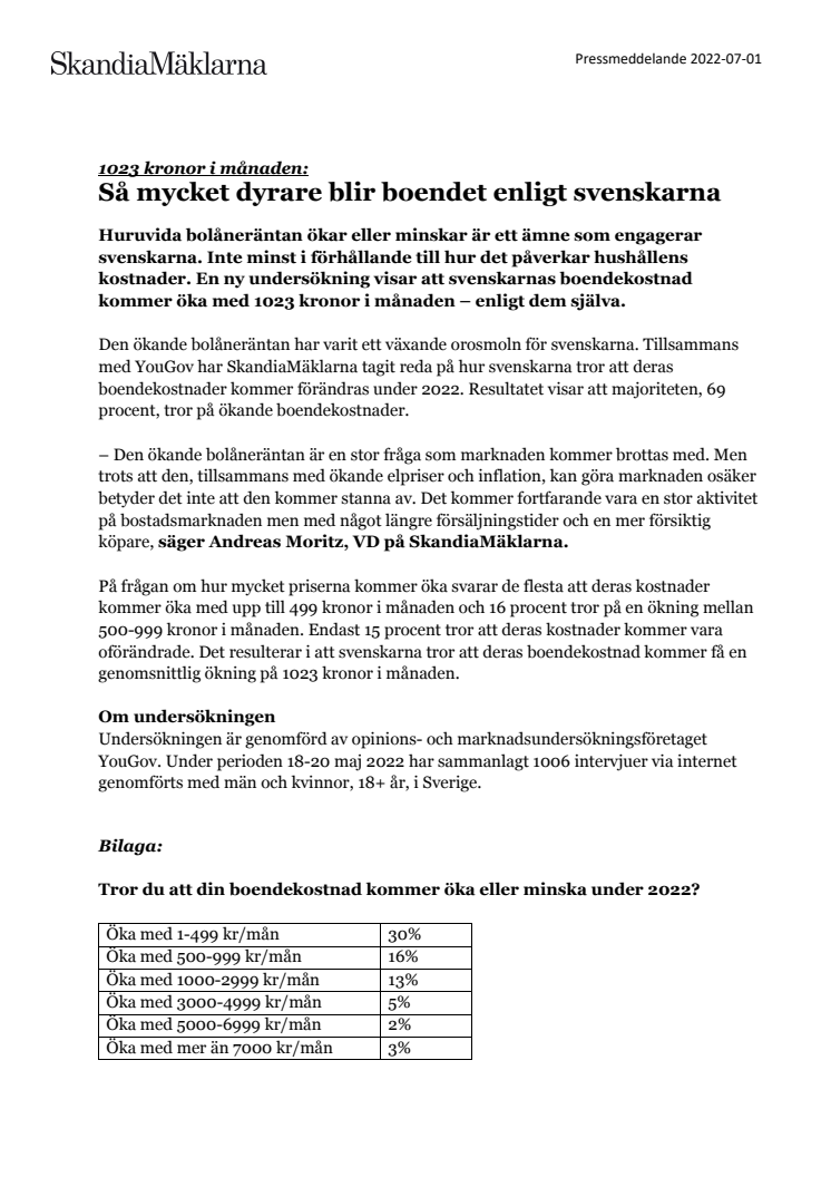 SkandiaMäklarna_Boendekostader_220701.pdf