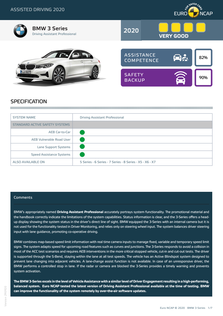 BMW 3 Series Euro NCAP Assisted Driving Grading datasheet