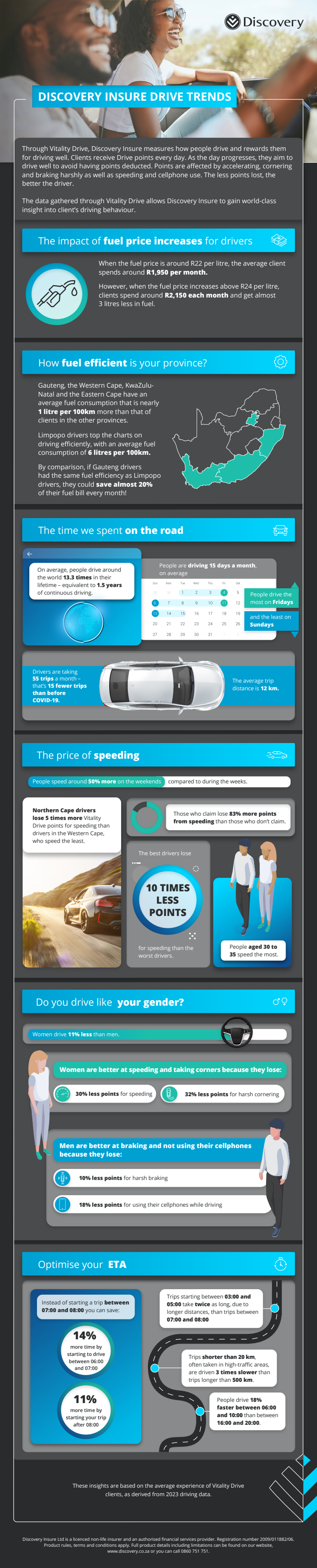 Drive Trends Infographic.pdf