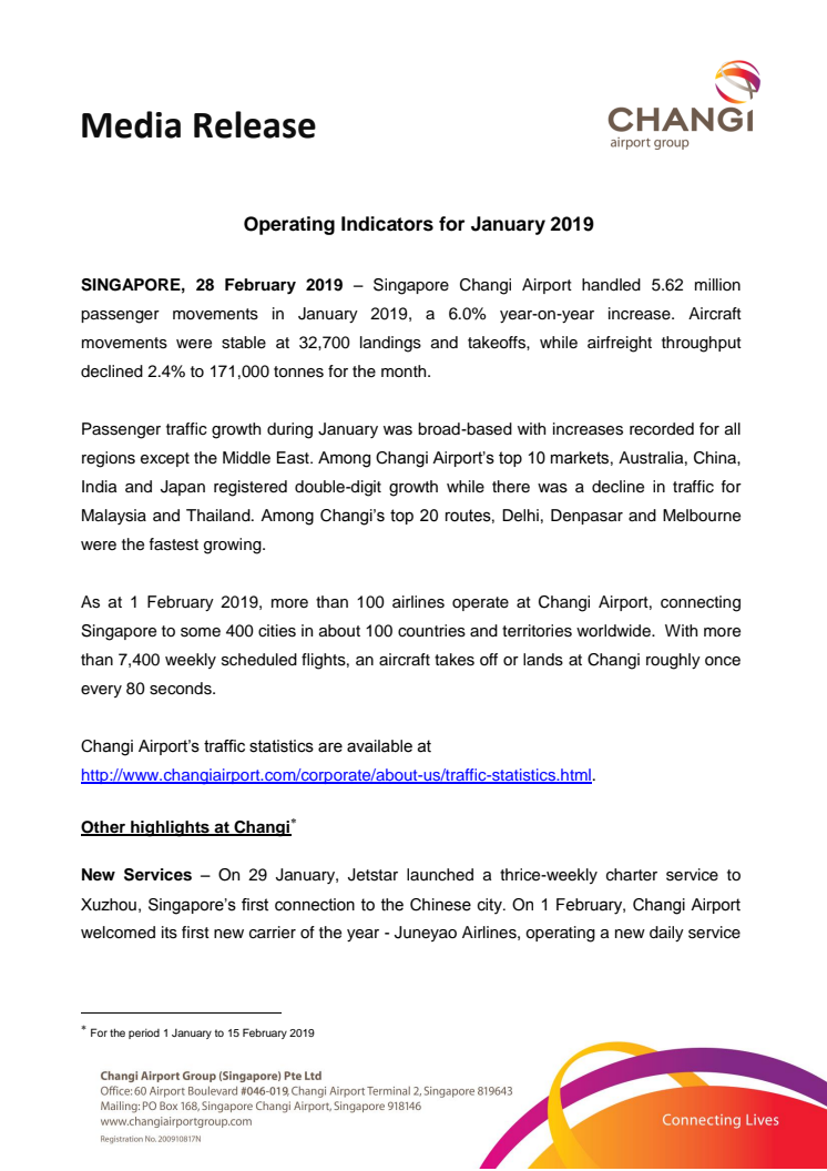Operating Indicators for January 2019