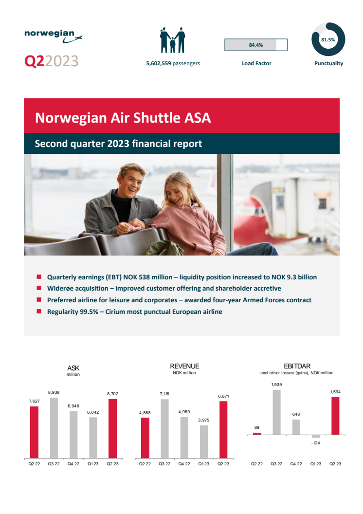Norwegian Q2 2023 Report.pdf