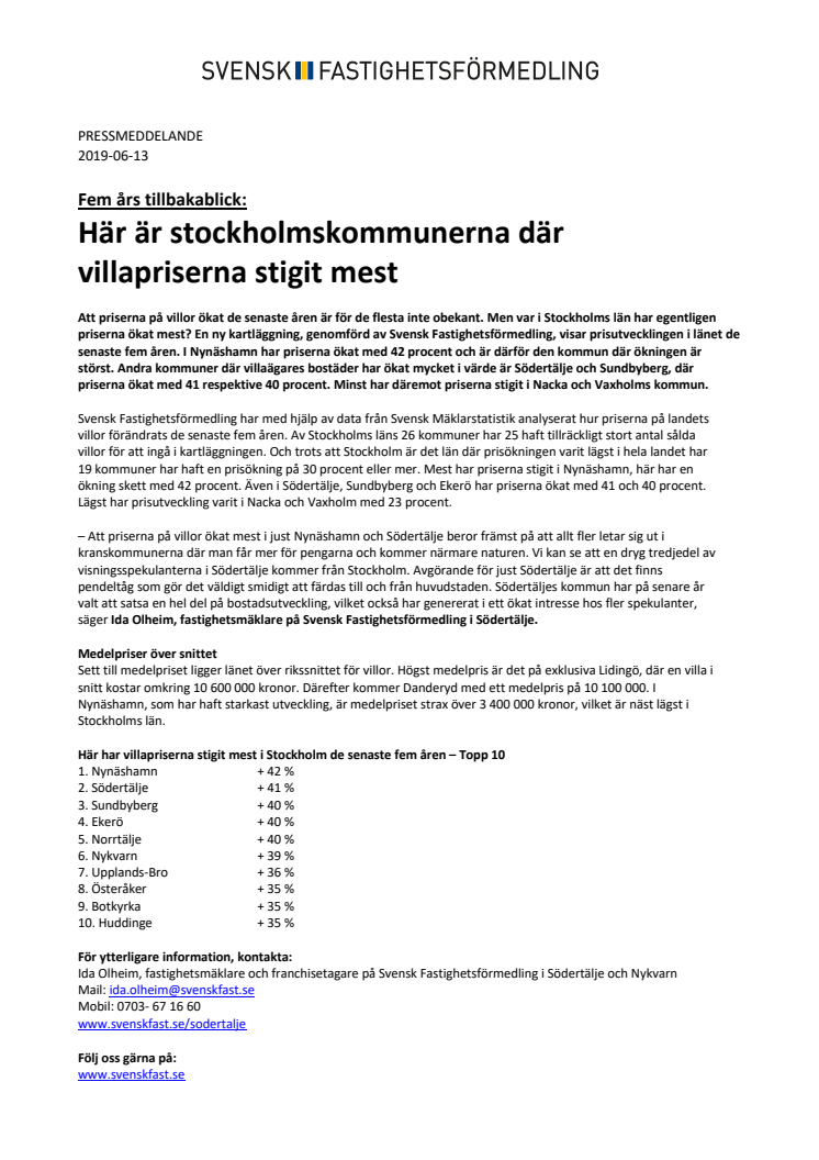 Fem års tillbakablick: Här är stockholmskommunerna där  villapriserna stigit mest 