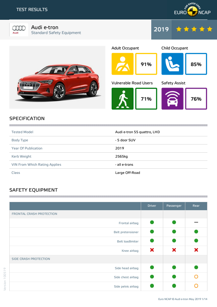 Audi e-tron Euro NCAP datasheet May 2019
