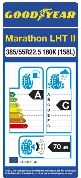 EU Tire Label class A LHT II