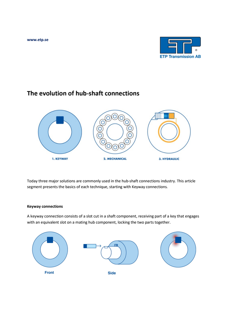 ​The evolution of Hub-Shaft connections