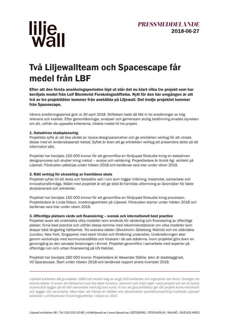 Två Liljewallteam och Spacescape får medel från LBF