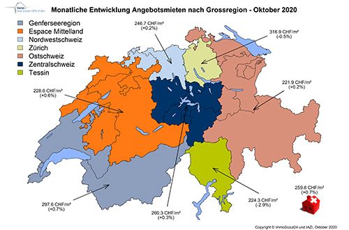 SwissMap Renteria Oktober-2020_DE_ImmoScout24