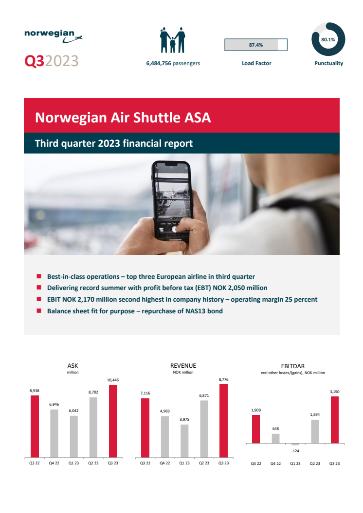 Norwegian Q3 2023 Report.pdf