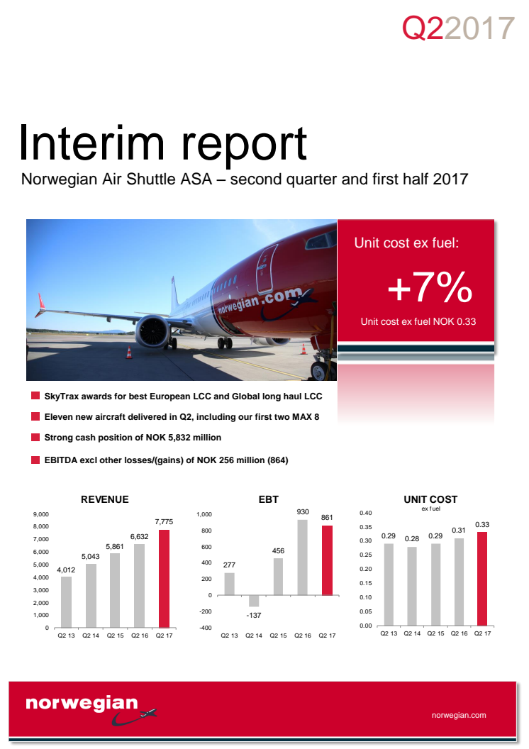 Norwegian Interim Report 2017 Q2