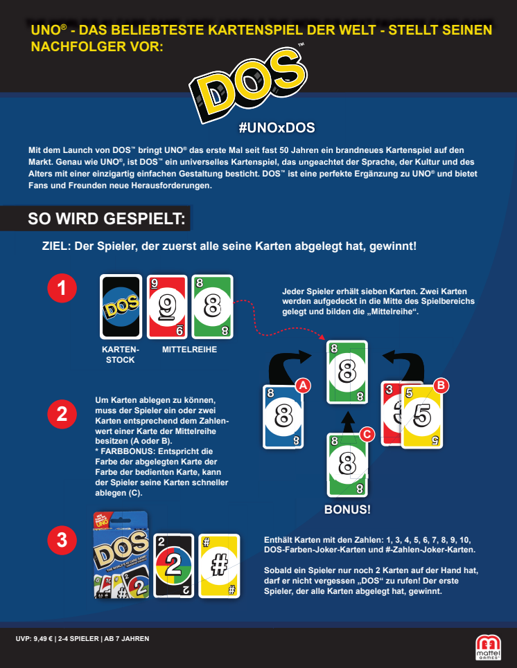 DOS®  One Pager