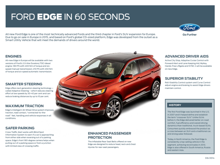 Ford Edge faktablad