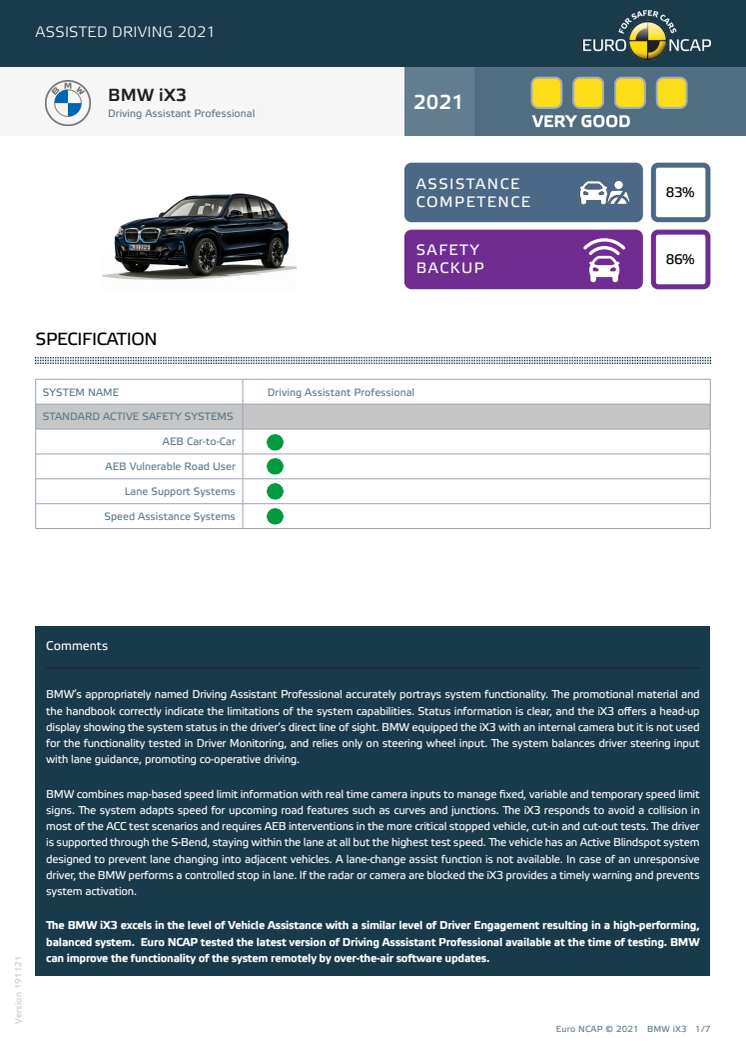 Euro NCAP - Assisted Driving 2021 - BMW iX3 - Datasheet.pdf