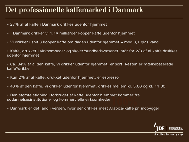 Facts - Det professionelle kaffemarked i Danmark