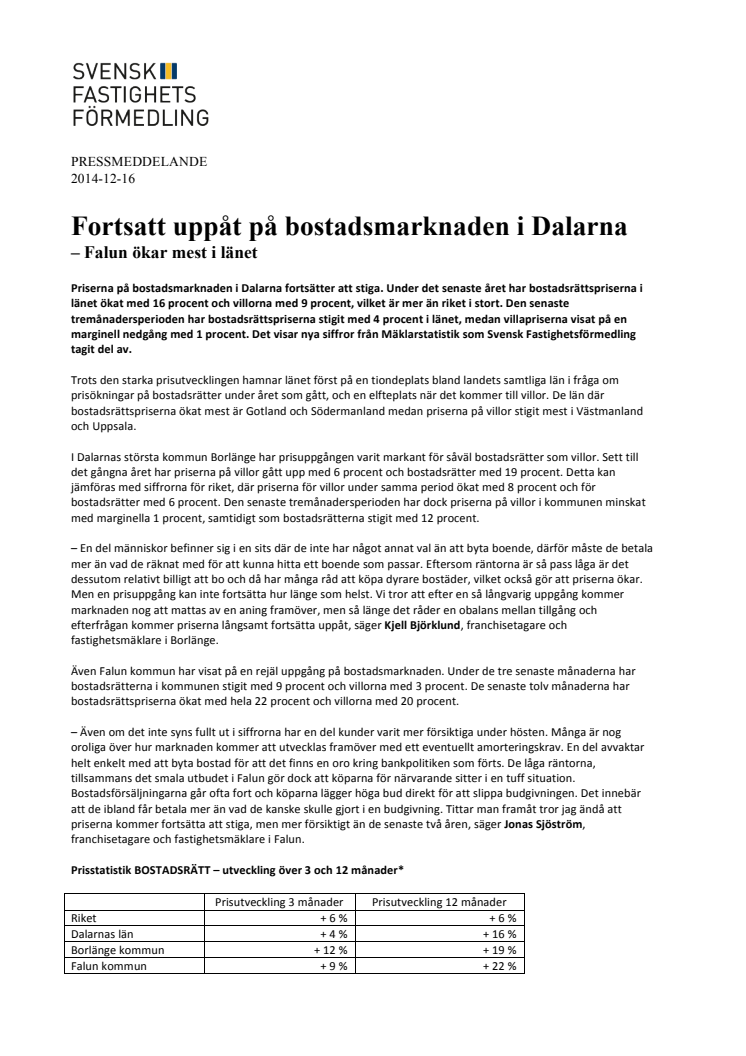 Fortsatt uppåt på bostadsmarknaden i Dalarna  – Falun ökar mest i länet
