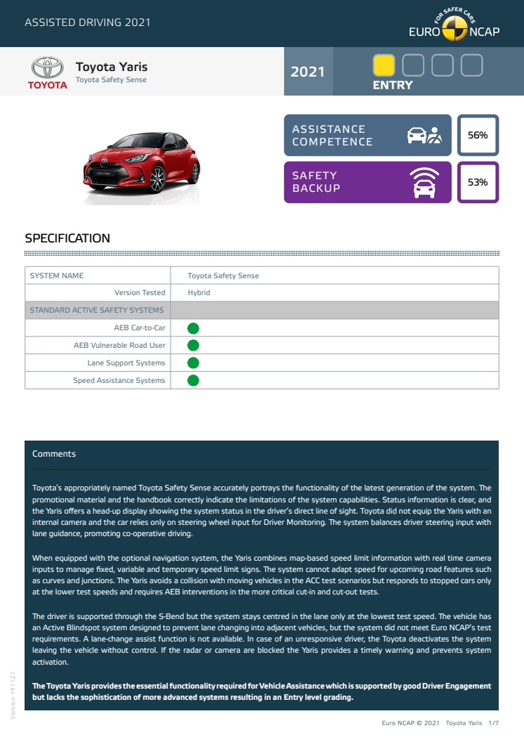 Euro NCAP - Assisted Driving 2021 - Toyota Yaris - Datasheet.pdf