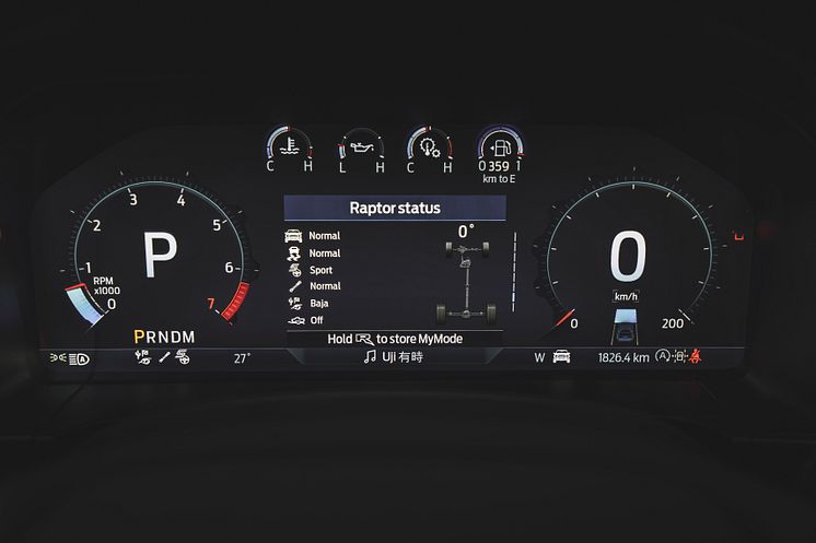 Ford Ranger Raptor 2022 Media Drive (16)