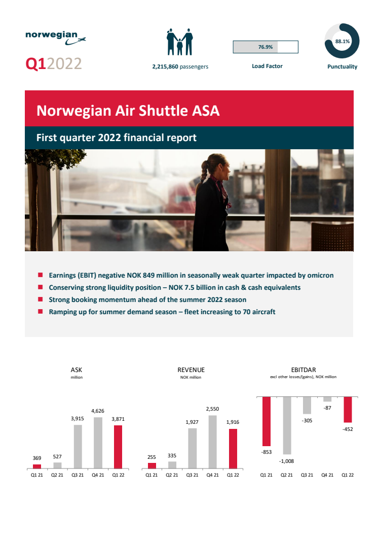 Norwegian Q1 2022 Report.pdf