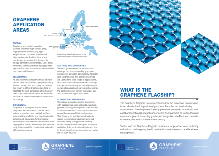 Graphene Flagship - Applications of graphene and services