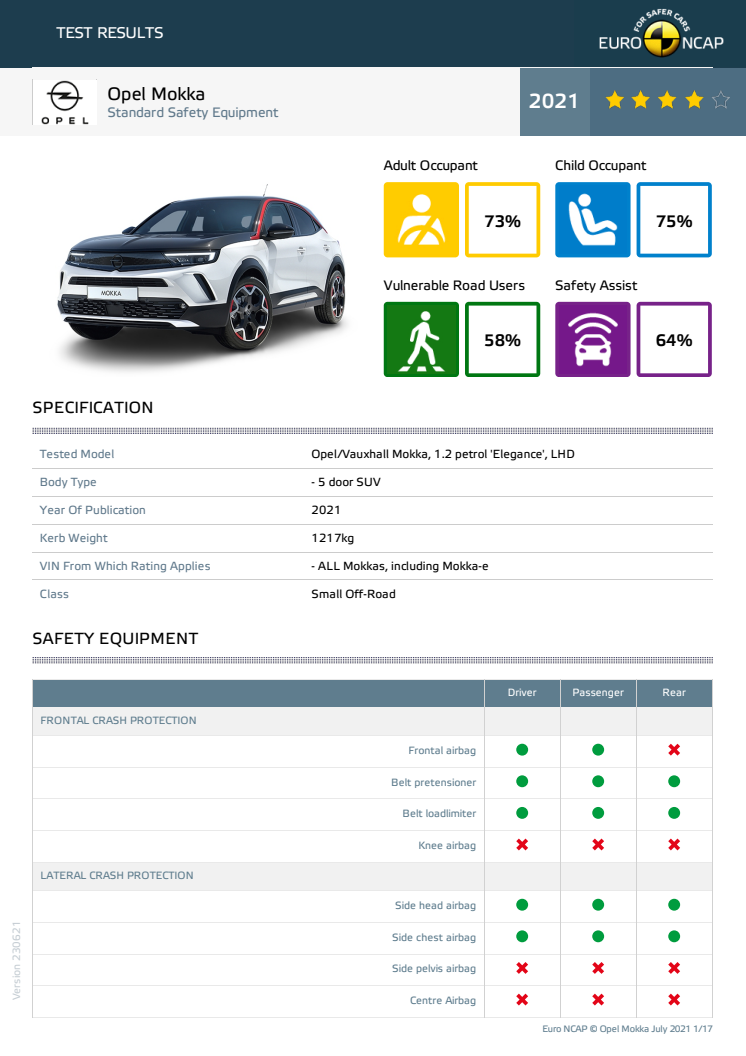 Vauxhall Mokka Euro NCAP datasheet June 2021.pdf